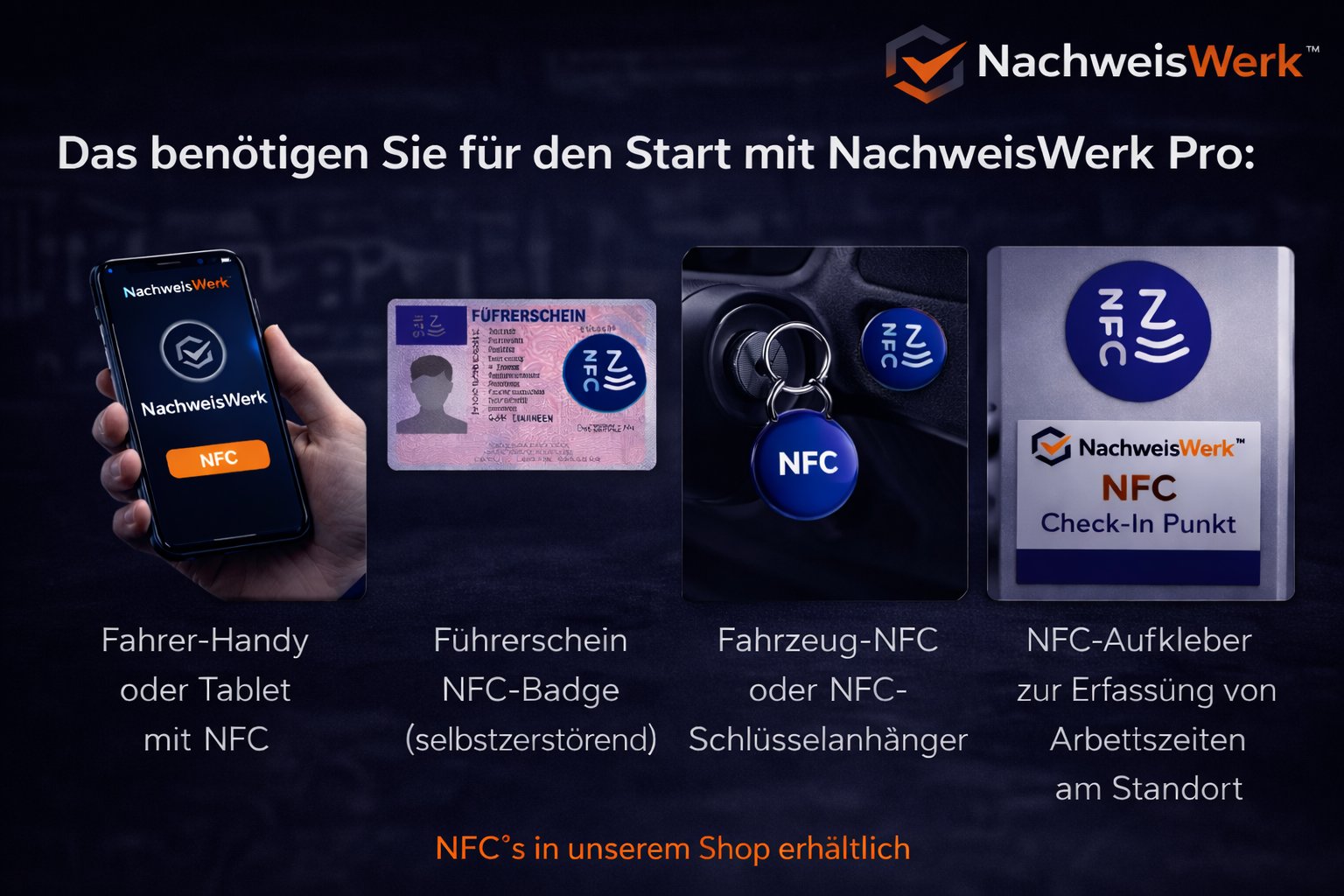 Das wird für den Start mit NachweisWerk Pro benötigt: Smartphone mit NFC, Führerschein NFC-Badge, Fahrzeug-NFC-Schlüsselanhänger, NFC-Check-In-Punkt